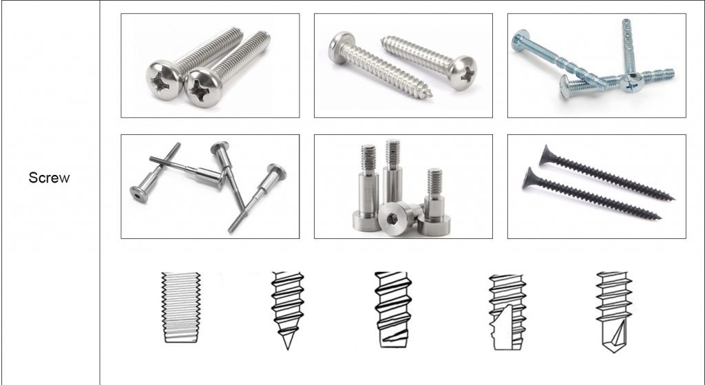 customizable Drilling & Tapping Screws