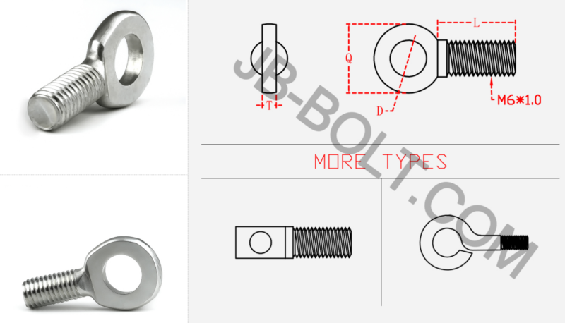Ring-shaped Bolts Fastener - Shenzhen Jingbang Hardware Electronic Co ...